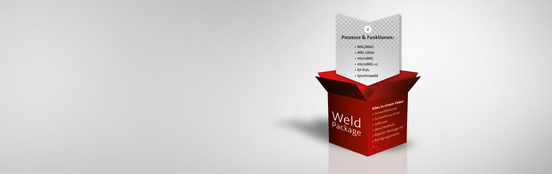 SKS Welding Systems Weld Packages Prozesse & Funktionen: MIG/MAG, MIG-Löten, microMIG, microMIG-cc, KF-Puls, Synchroweld