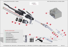 SKS Dual Wire 2.0 welding torch – parts overview