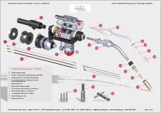 SKS Frontpull 7 welding torch – 0° version – parts overview