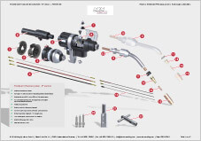 SKS Frontpull 8 welding torch – 0° version – parts overview