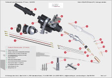 SKS Frontpull 8 welding torch – 23° version – parts overview