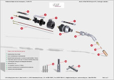 SKS Water Joint Lite welding torch – parts overview