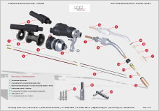 SKS Wire Select 2.0 welding torch – parts overview