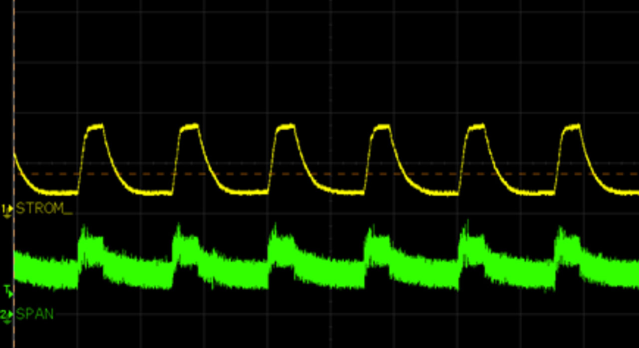 Measuring curve SKS KF-pulse welding process