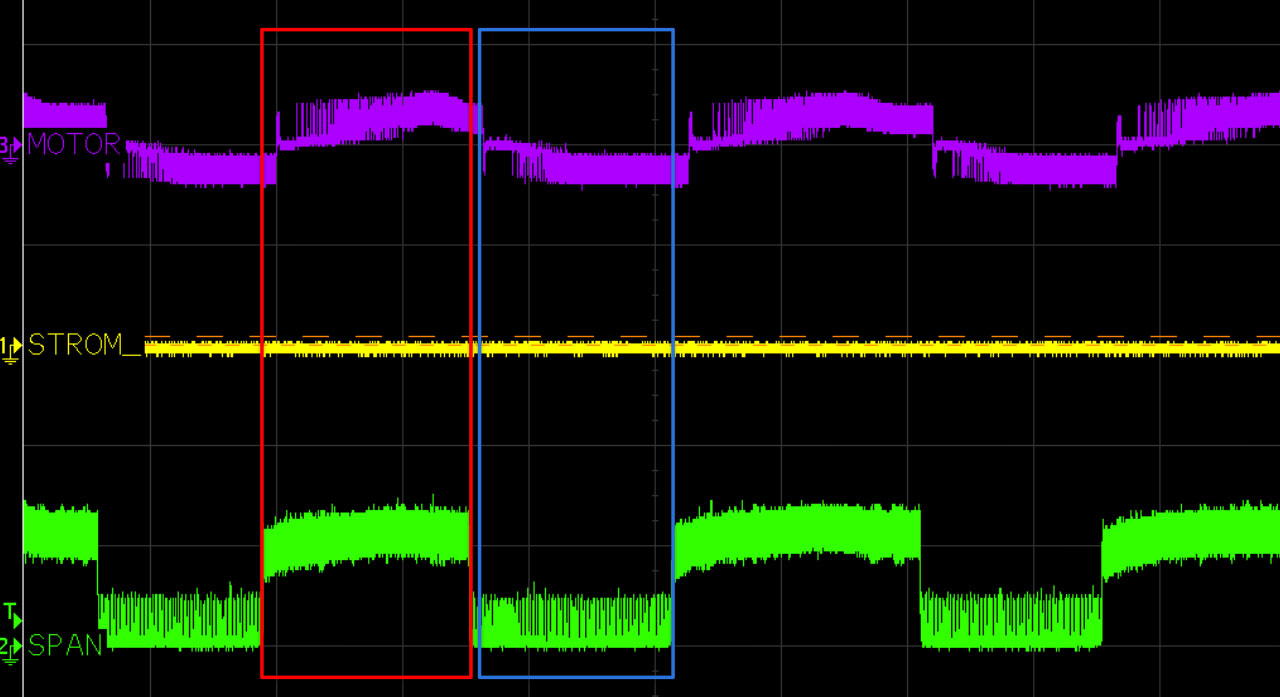 Measuring curve SKS microMIG-cc welding process