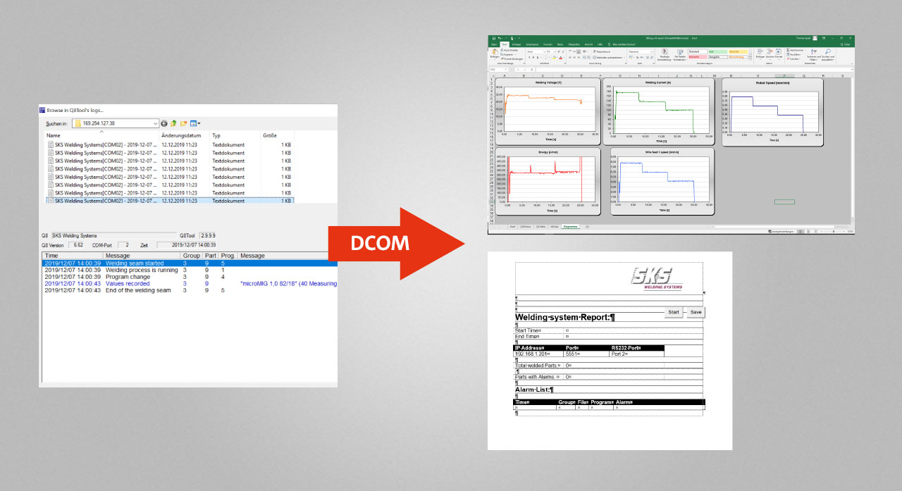 SKS welding data recording: DCOM