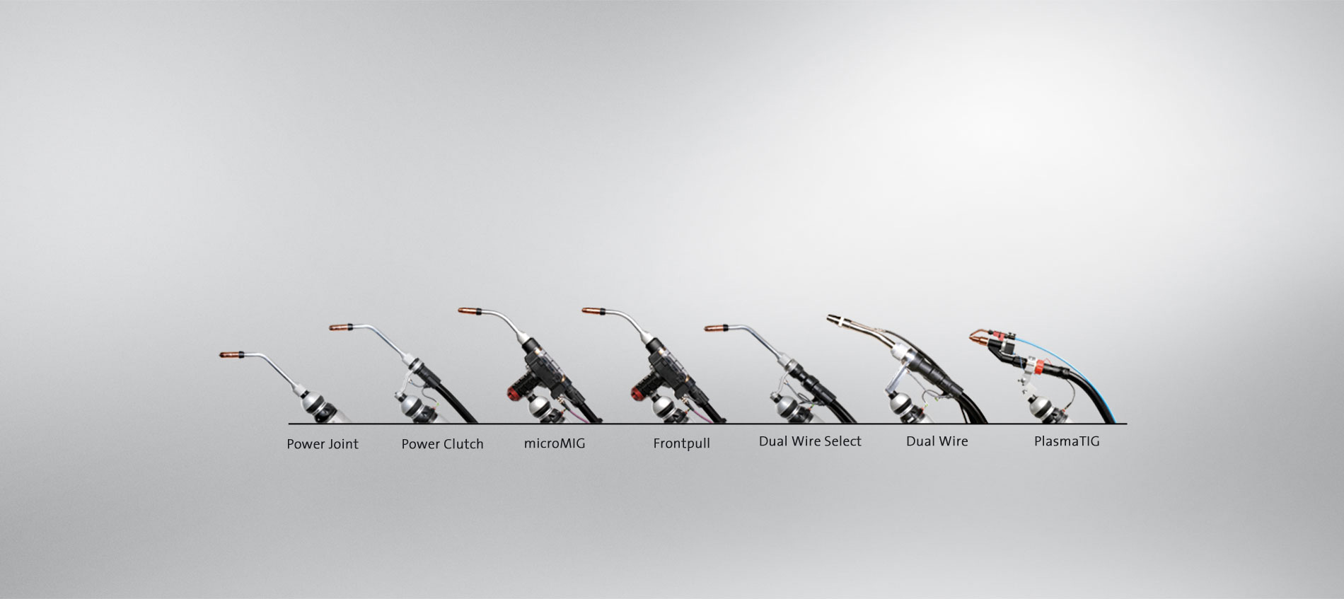 Market launch of SKS Welding Systems 2008 welding torch series