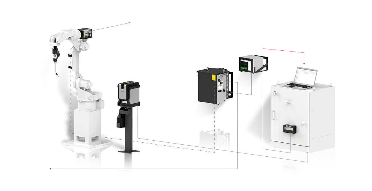 SKS Welding Systems – system overview: Welding machine with all components and cable connections